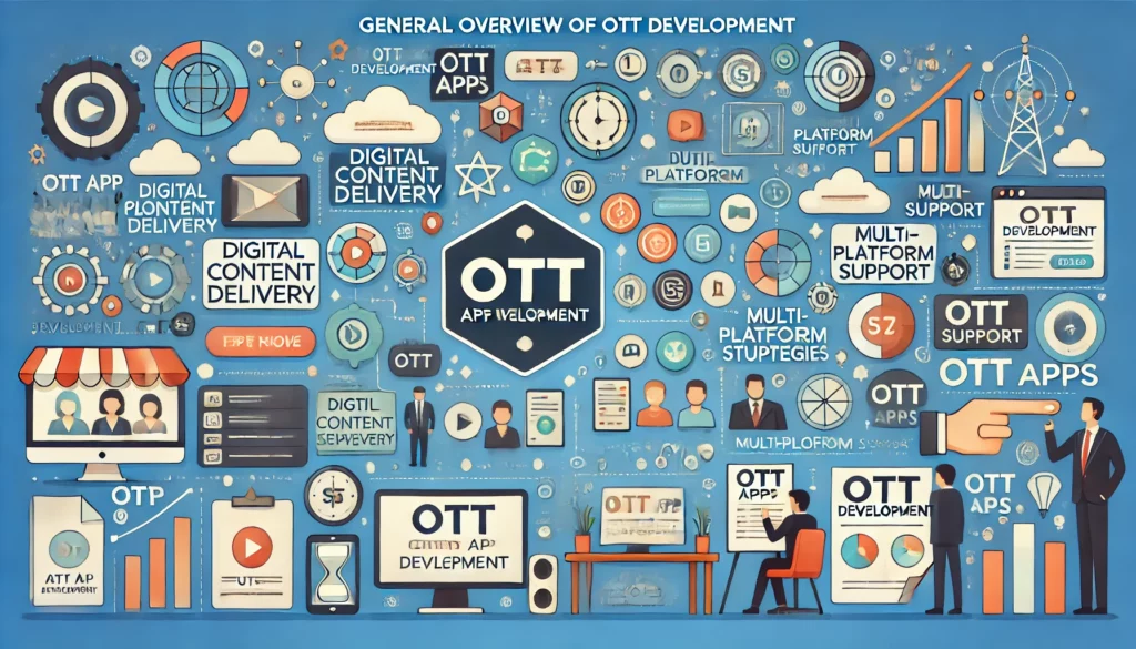 OTT App Development