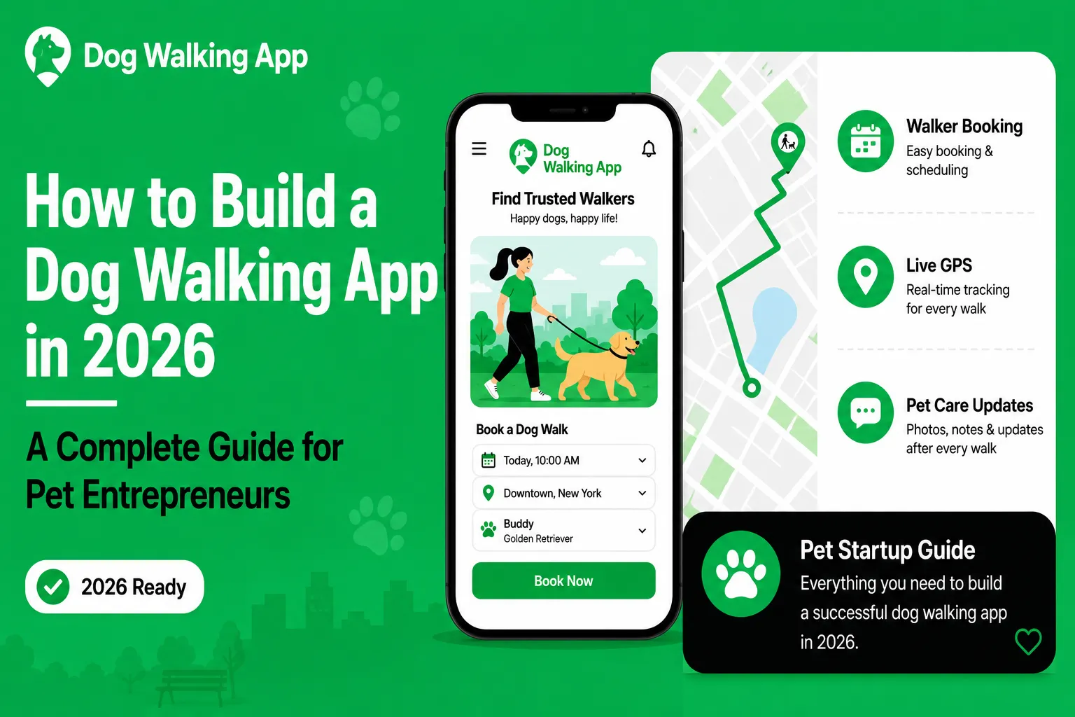 Dog walking app development visual showing walker booking, live GPS tracking, pet care updates, dog walk scheduling, and pet startup guide for 2026.