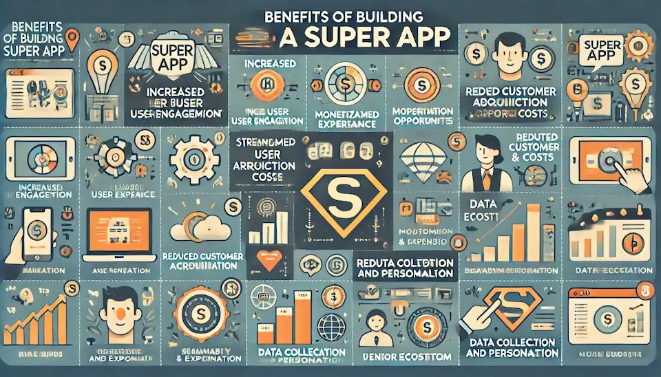 Benefits of building a super app