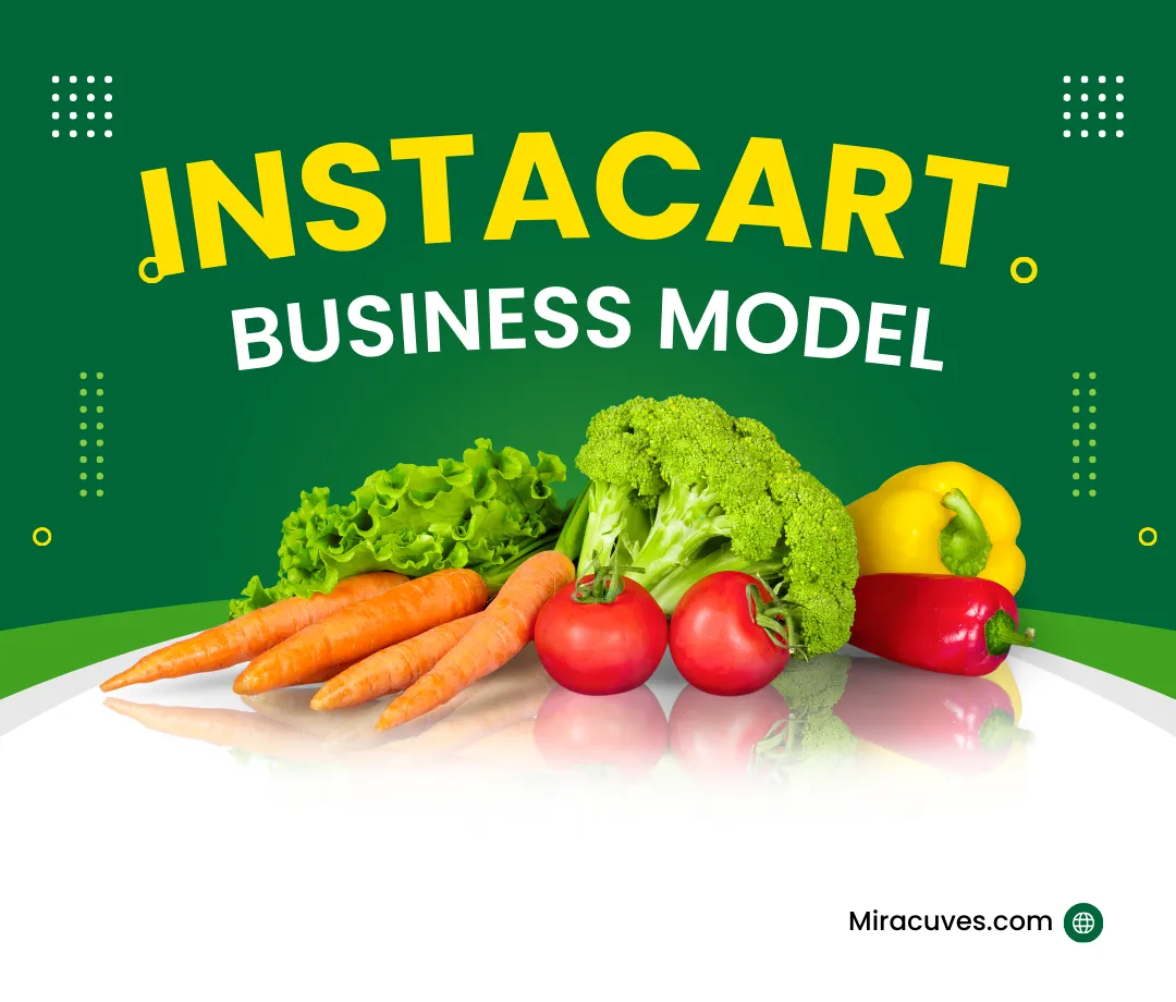 Modèle commercial d'Instacart Comment fonctionne l'application et pourquoi elle réussit