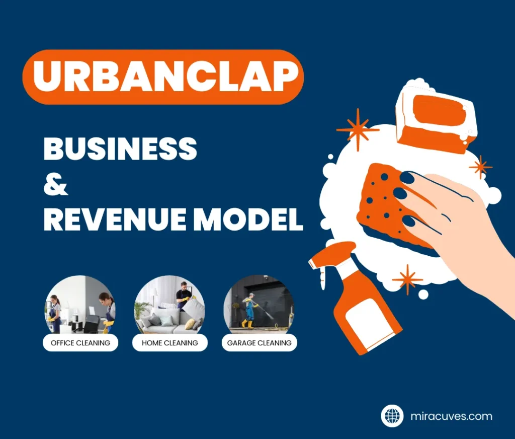 UrbanClap Business Model and Revenue Model