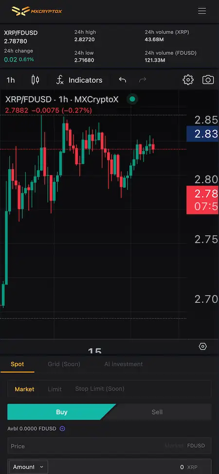 Crypto Exchange Script Trading Graph Display