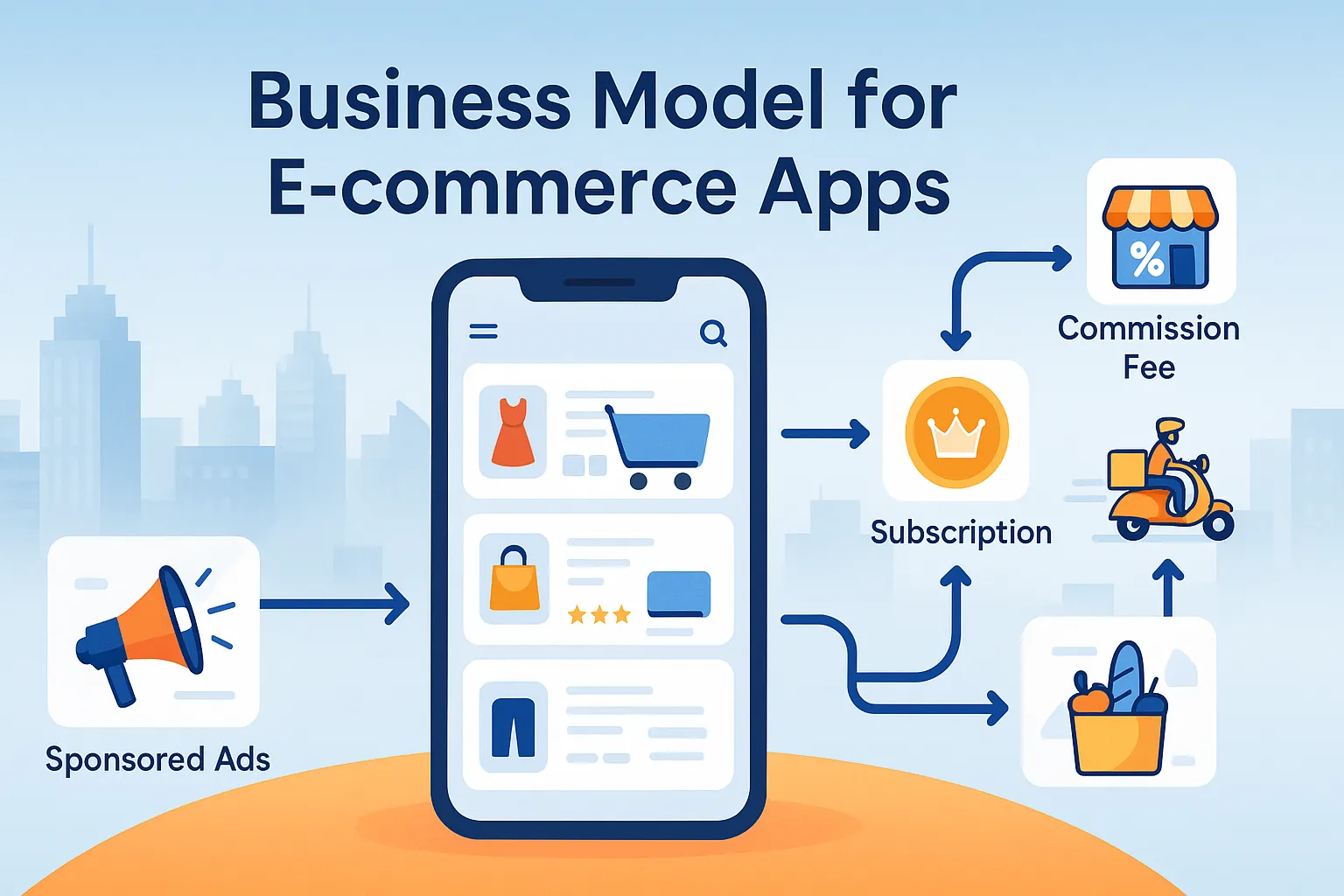 Business model for e-commerce app