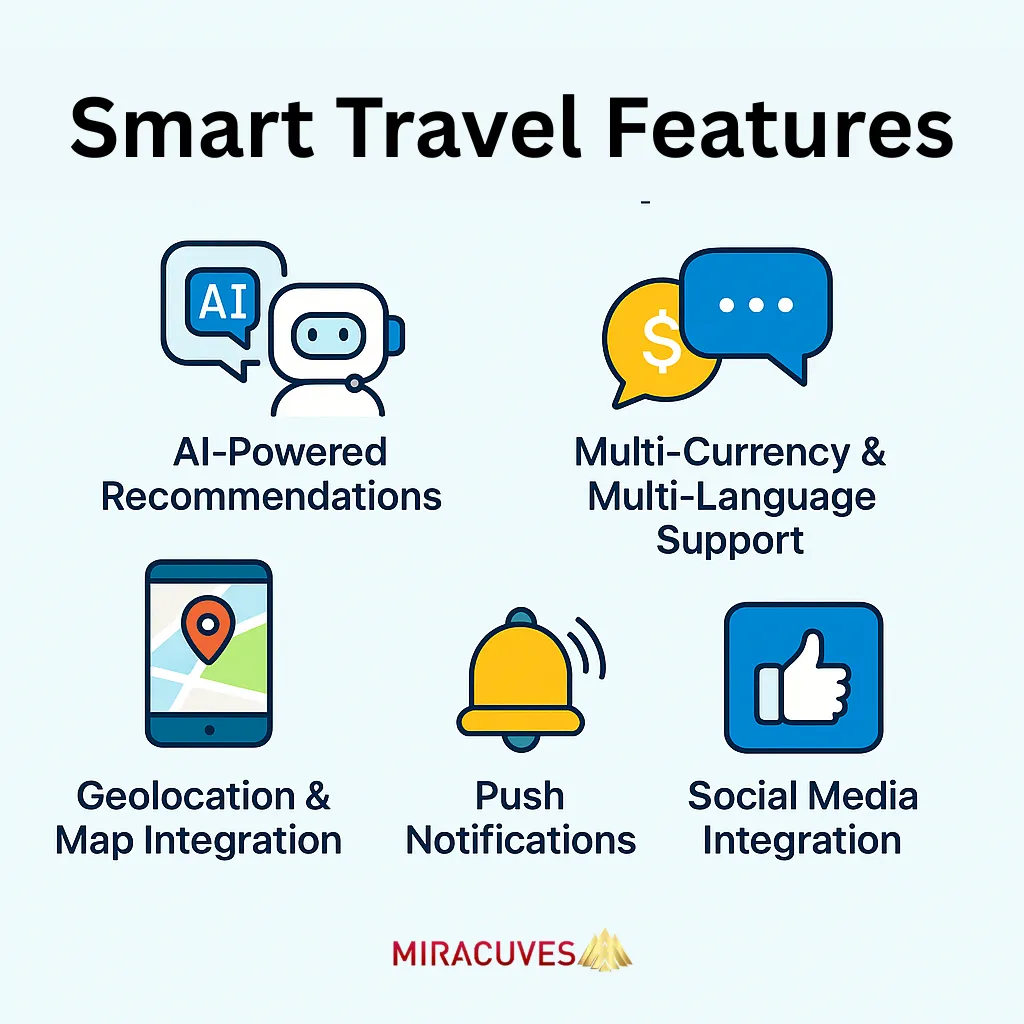 Expedia clone advanced features to enhance user experience