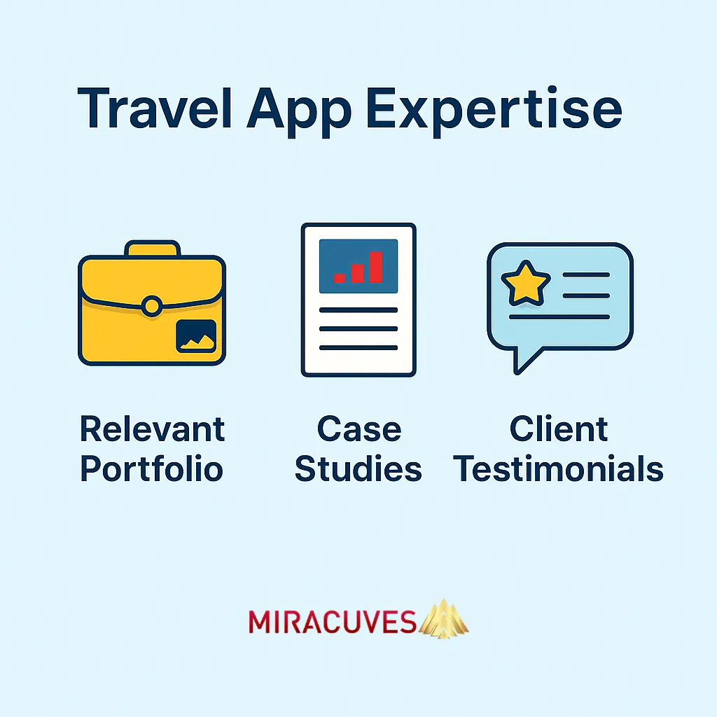 Check travel app development expertise for Expedia clone