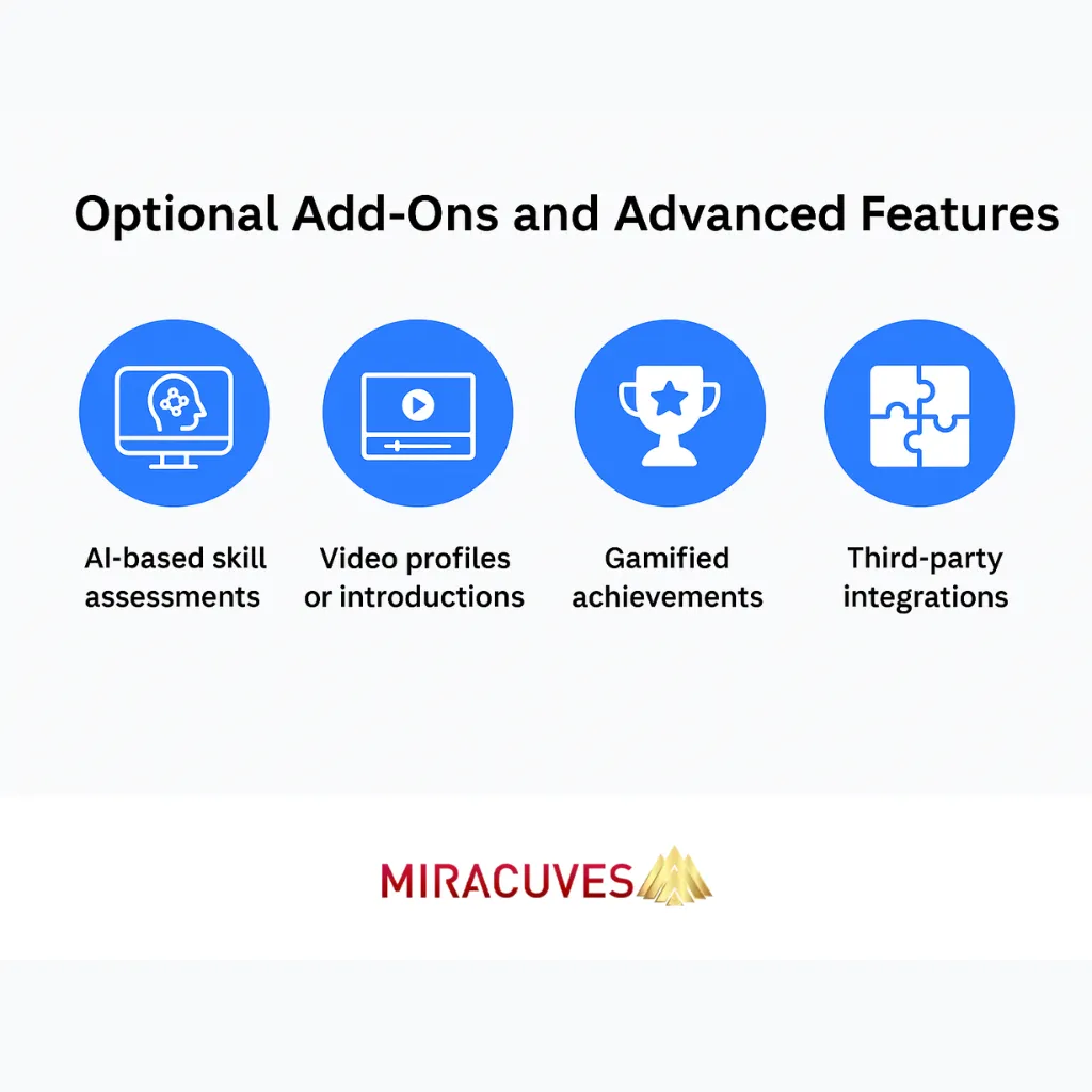 Addons and advanced features for LinkedIn clone app