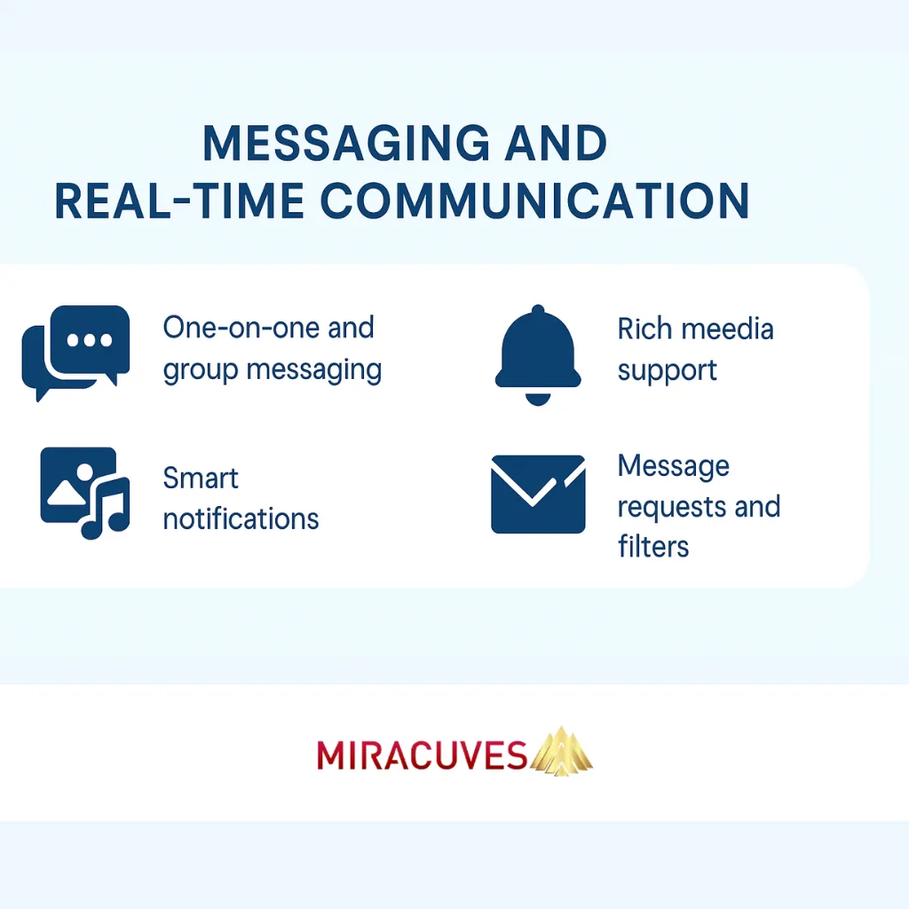 messaging and real-time communication features in Linkedin clone app