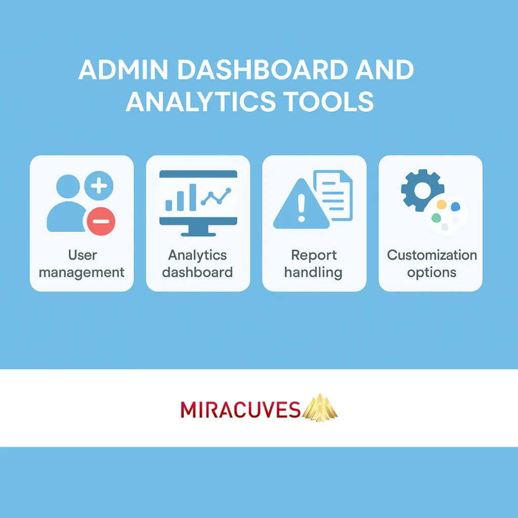 Admin dashboard and analytics tool for Linkedin clone app