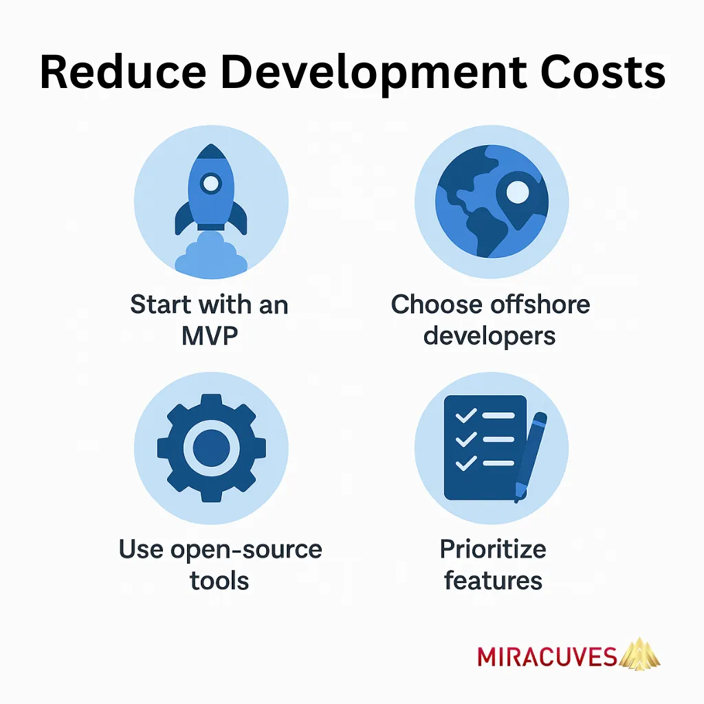 LinkedIn clone app development cost reduction strategy