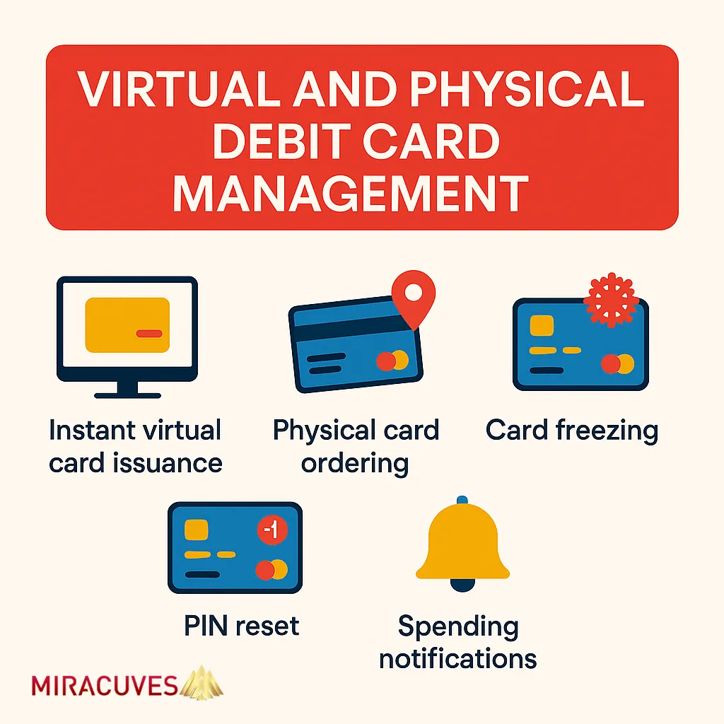 Virtual card features in a NeoBank clone app