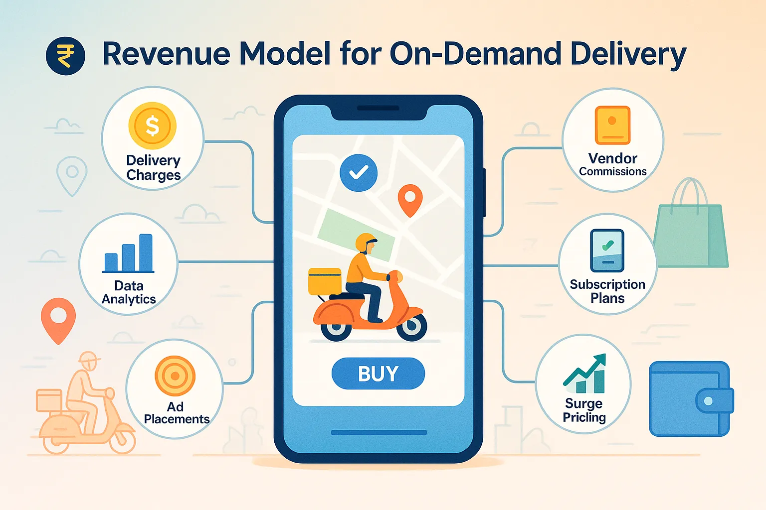 Revenue Model for On-Demand Delivery