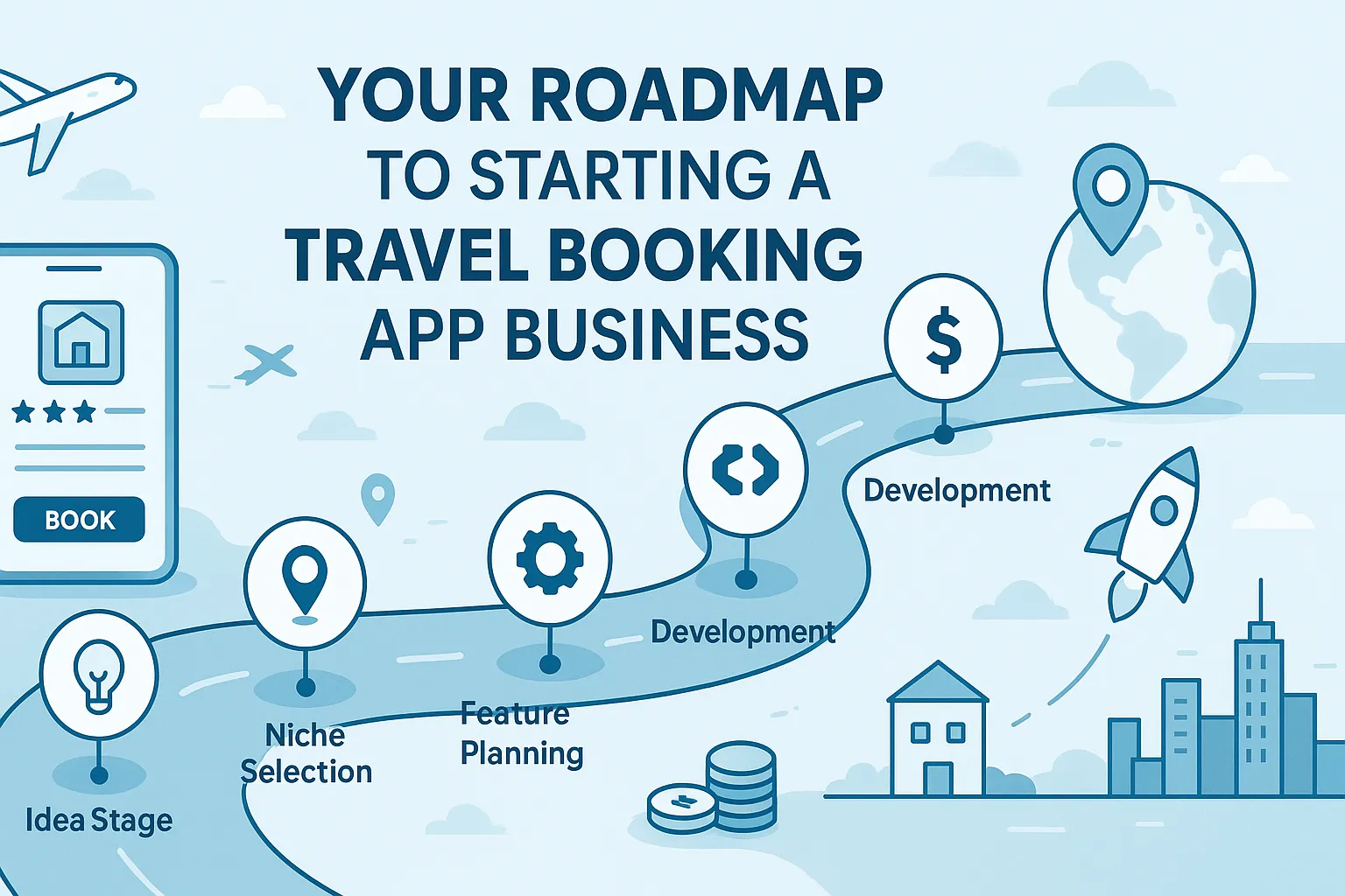 Your Roadmap to Starting a Travel Booking App Business