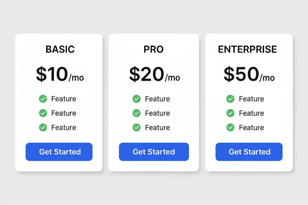 "Three-tier pricing comparison table with Basic at $10/month, Pro at $20/month, and Enterprise at $50/month. Each plan includes a list of features with green check marks and a blue 'Get Started' button at the bottom."