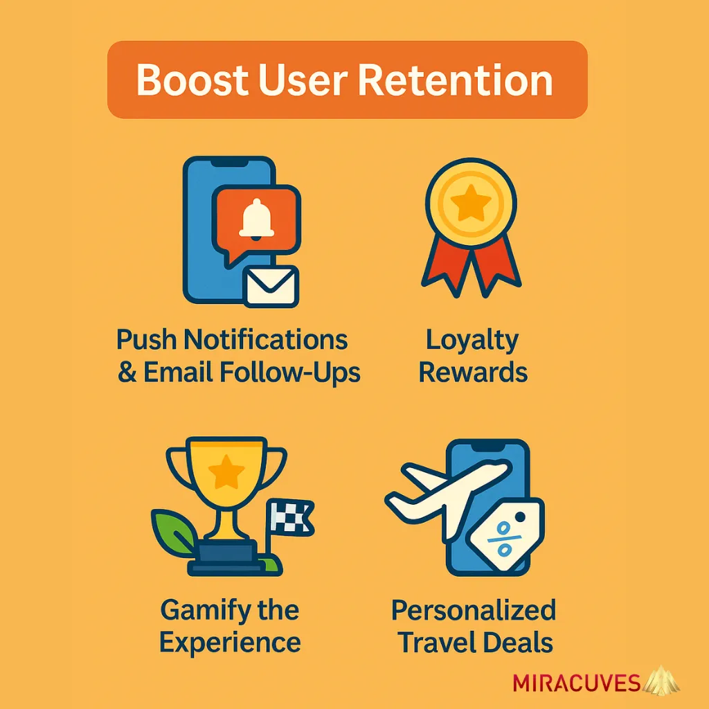 Boost user retention for Expedia clone