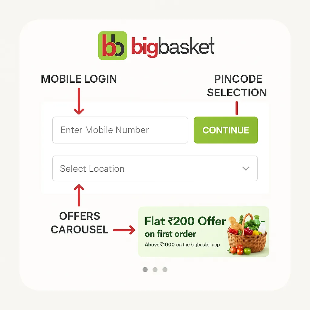 BigBasket Onboarding UI