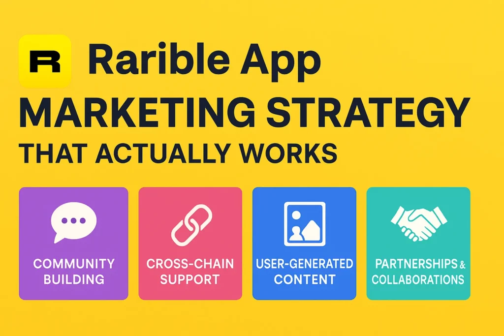 Infographic banner showcasing Rarible App marketing strategy with icons representing community building, cross-chain support, user-generated content, and partnerships on a yellow background.