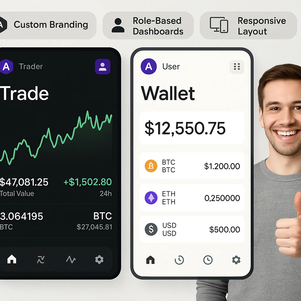 Infographic of UI-UX design for MEXC clone with responsive dashboards, custom branding, and seamless crypto trading interface.