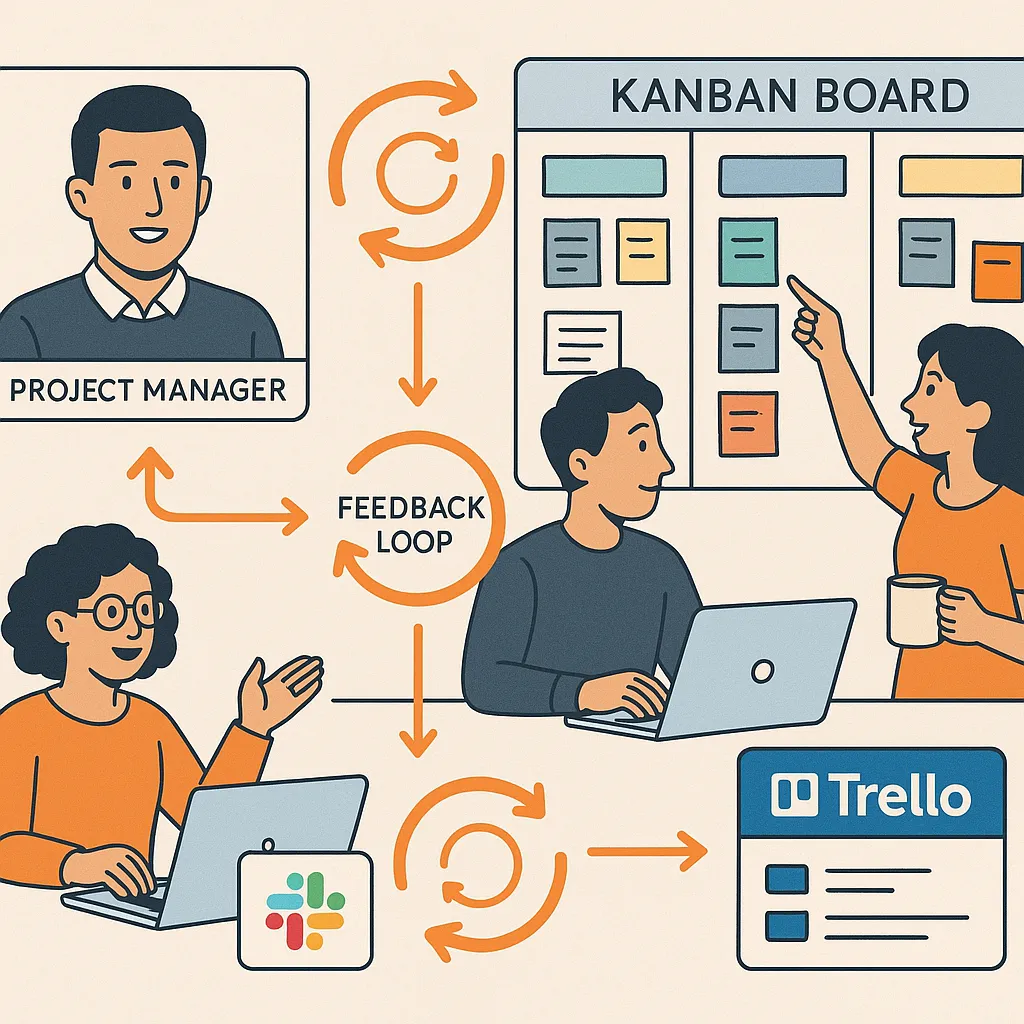 Infographic showing smooth development workflow with project management tools, team communication channels, and iterative feedback cycles