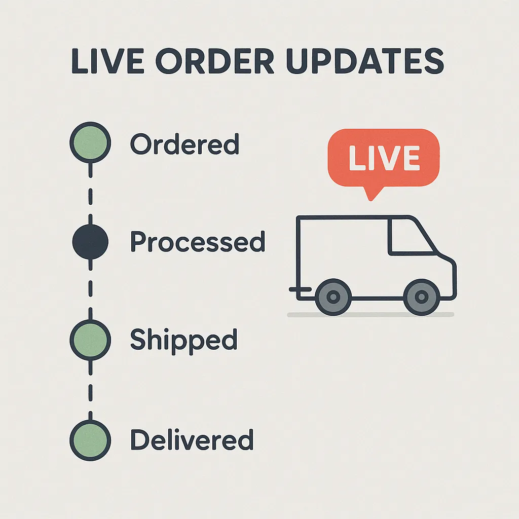 Live Order Tracker