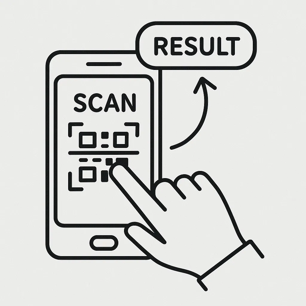 UX Gesture Design