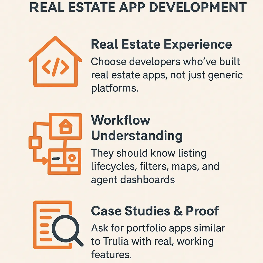Why Domain Expertise Matters in Real Estate App Development