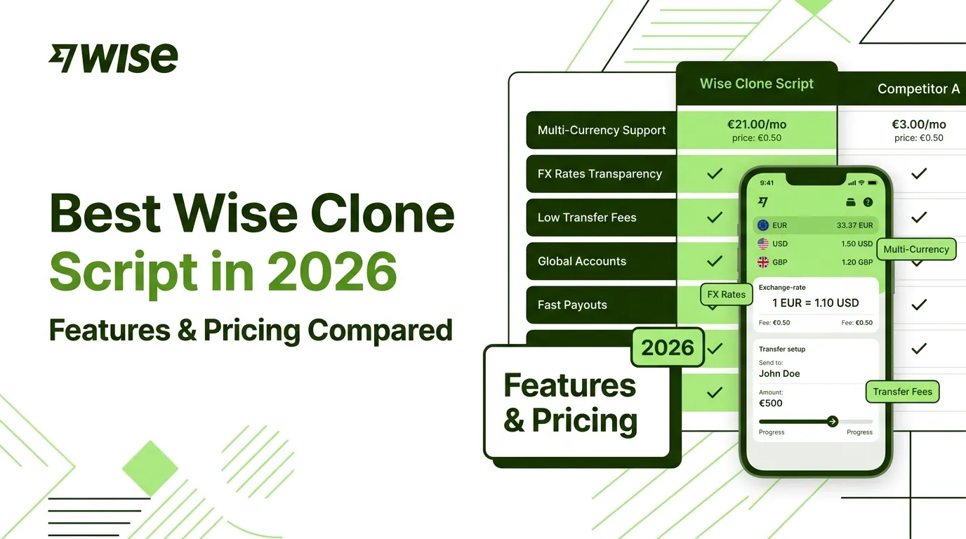 Best Wise clone script in 2026 comparing multi-currency support, FX rate transparency, transfer fees, global accounts, fast payouts, features, and pricing.