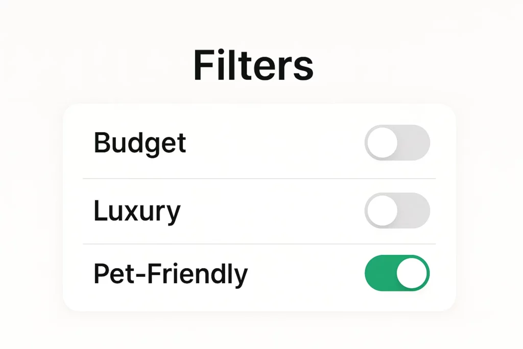A filter selection interface showing toggle switches for "Budget", "Luxury", and "Pet-Friendly" travel options, with only the "Pet-Friendly" filter turned on in green.