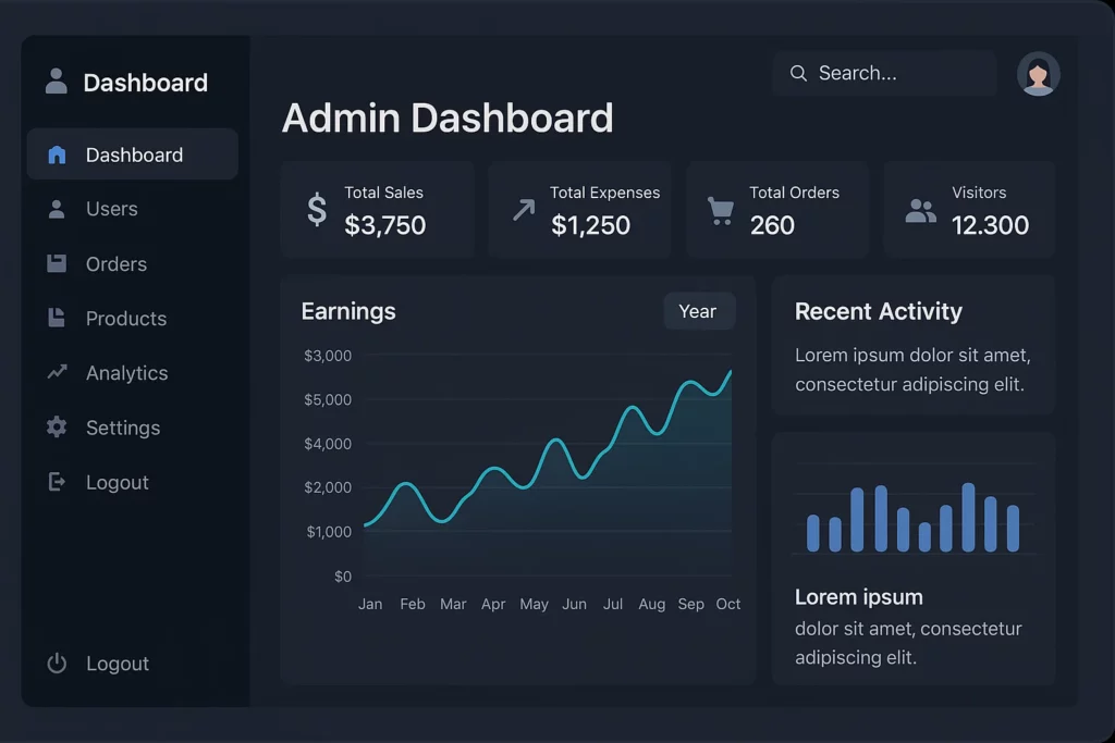 Dark-themed admin dashboard interface showing total sales, expenses, orders, and visitors, along with a line graph of monthly earnings, recent activity, and sidebar navigation for users, orders, products, analytics, and settings.