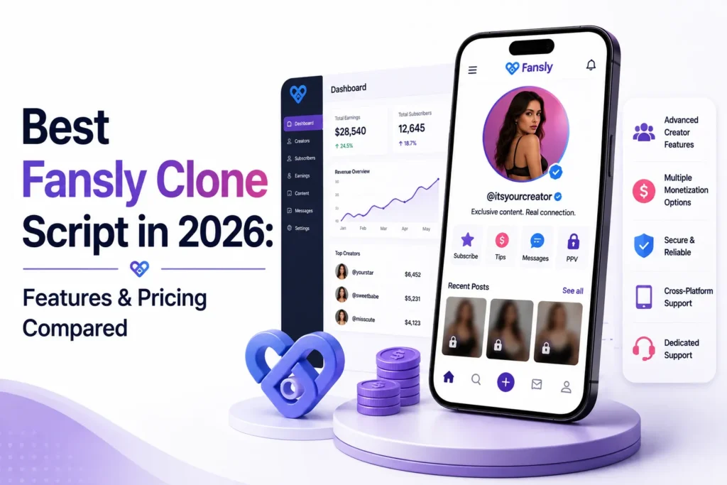Best Fansly clone script in 2026 showing creator platform dashboard, mobile app, advanced creator features, monetization options, security, and cross-platform support.