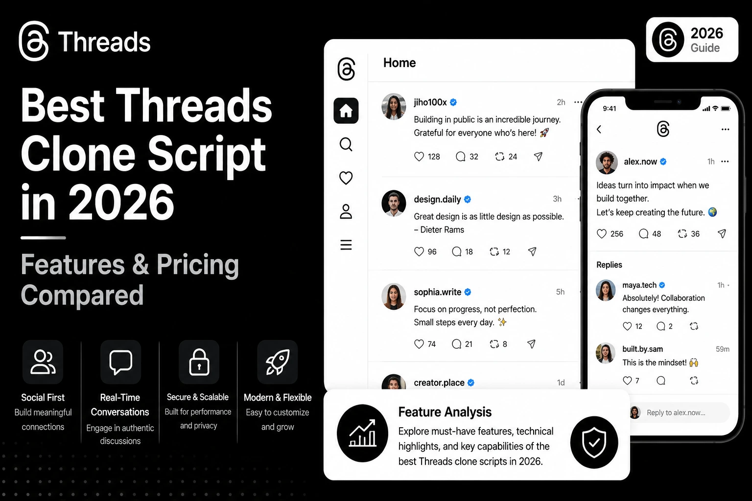 Infographic showcasing the best Threads clone script in 2026 with real-time conversations, secure and scalable architecture, social networking features, and pricing comparison
