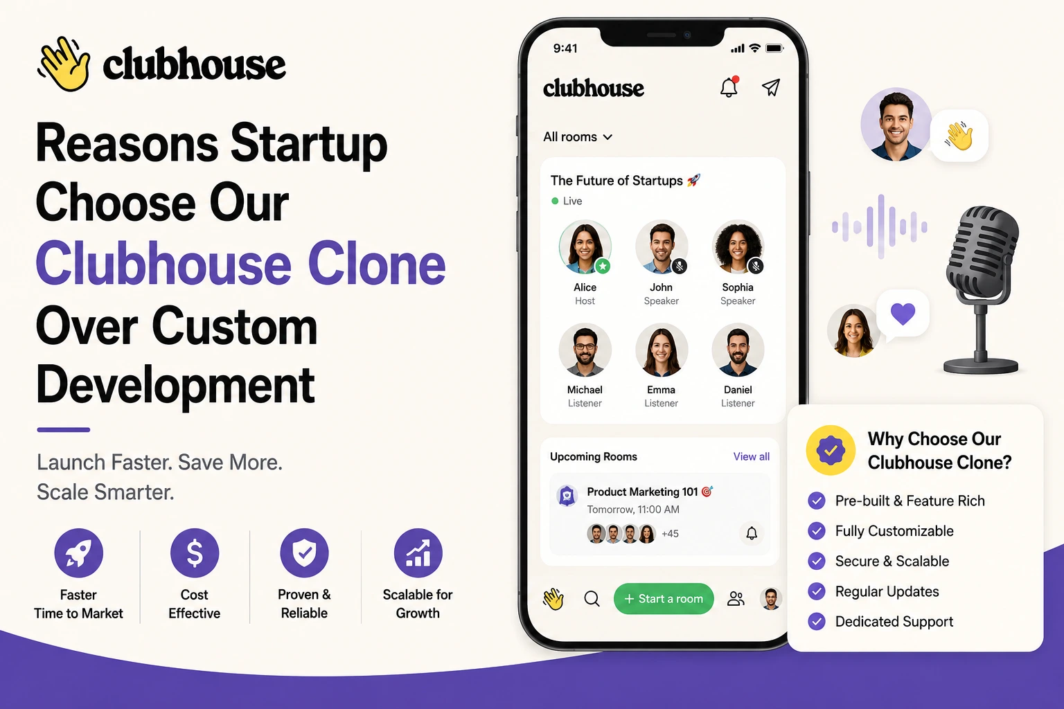 Clubhouse clone app banner showing audio room interface, startup benefits, microphone graphic, and reasons to choose ready-made app development over custom development.