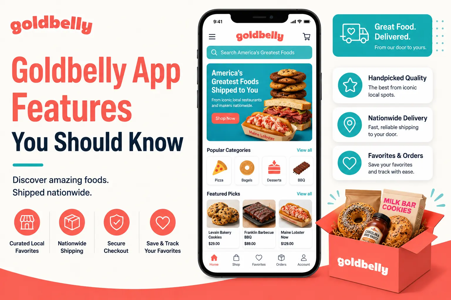 Goldbelly app features graphic showing a food delivery marketplace interface, curated local favorites, nationwide shipping, secure checkout, favorite orders, and gourmet food box delivery.