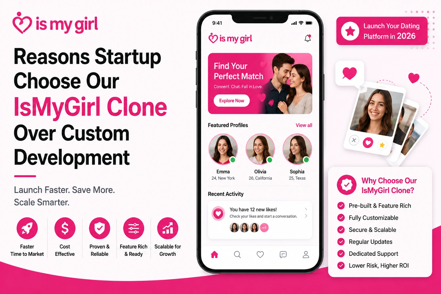 IsMyGirl clone app banner showing a dating platform interface, profile cards, match features, startup benefits, and reasons to choose a ready-made solution over custom development.
