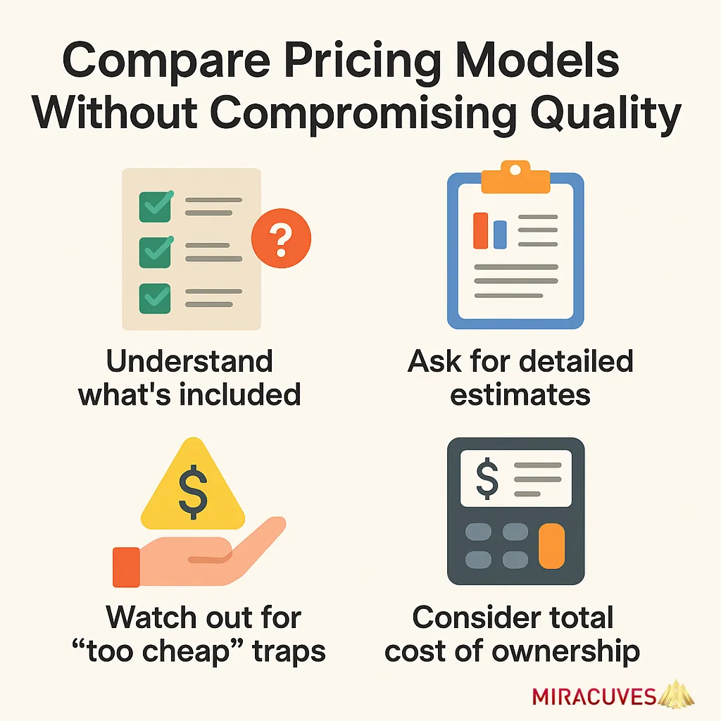 Infographic comparing pricing models with icons for understanding inclusions, detailed estimates, avoiding cheap traps, and total cost of ownership.
