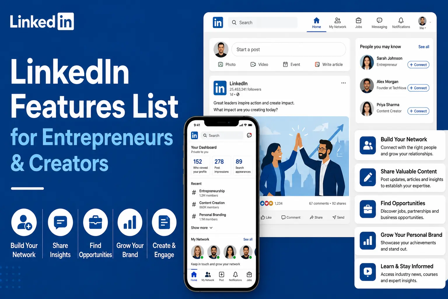 LinkedIn features guide showing networking, content sharing, opportunity discovery, personal branding, engagement tools, profile dashboard, and professional connections.