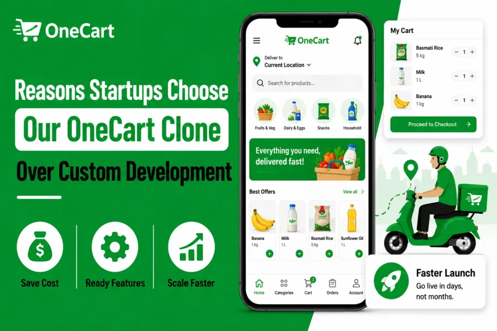 OneCart clone app featured image showing grocery delivery app interface, product categories, cart checkout, delivery rider, and startup benefits like save cost, ready features, scale faster, and faster launch.