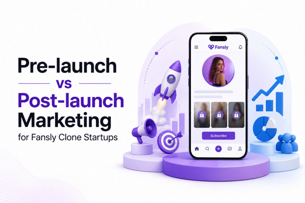 Pre-launch vs post-launch marketing for Fansly clone startups with creator platform, launch, targeting, and growth analytics visuals.