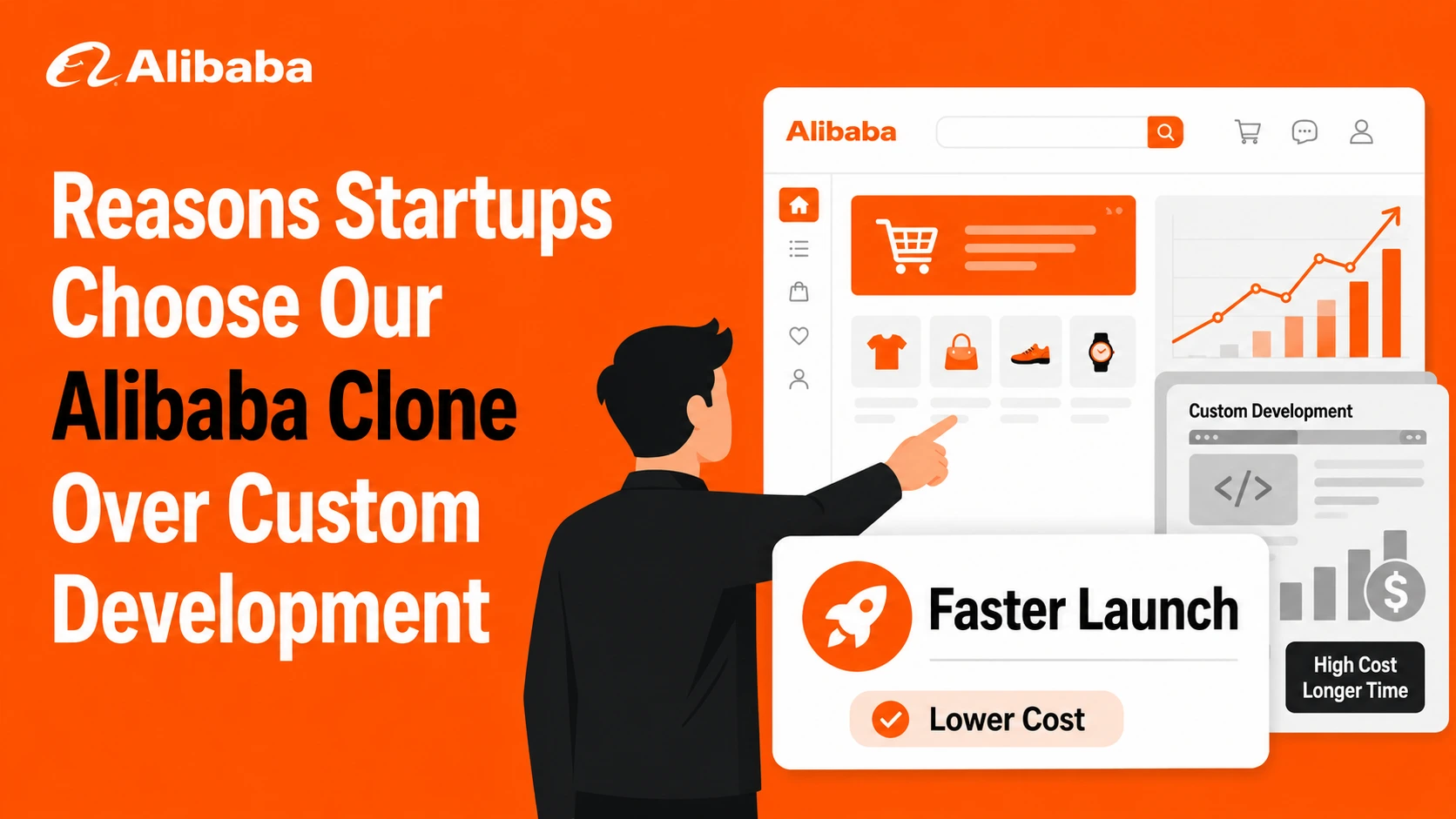 Flat corporate illustration showing startups choosing an Alibaba clone platform over custom development for faster launch and lower cost.