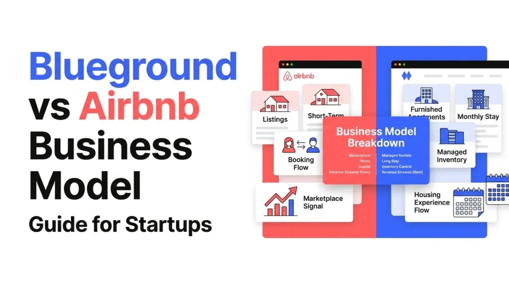Blueground vs Airbnb business model comparison featured image showing short-term rental listings, booking flow, marketplace revenue, furnished apartments, monthly stays, managed inventory, housing operations, and revenue model differences for startups.