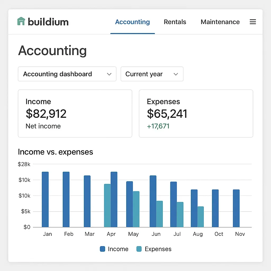 Buildium Accounting Dashboard