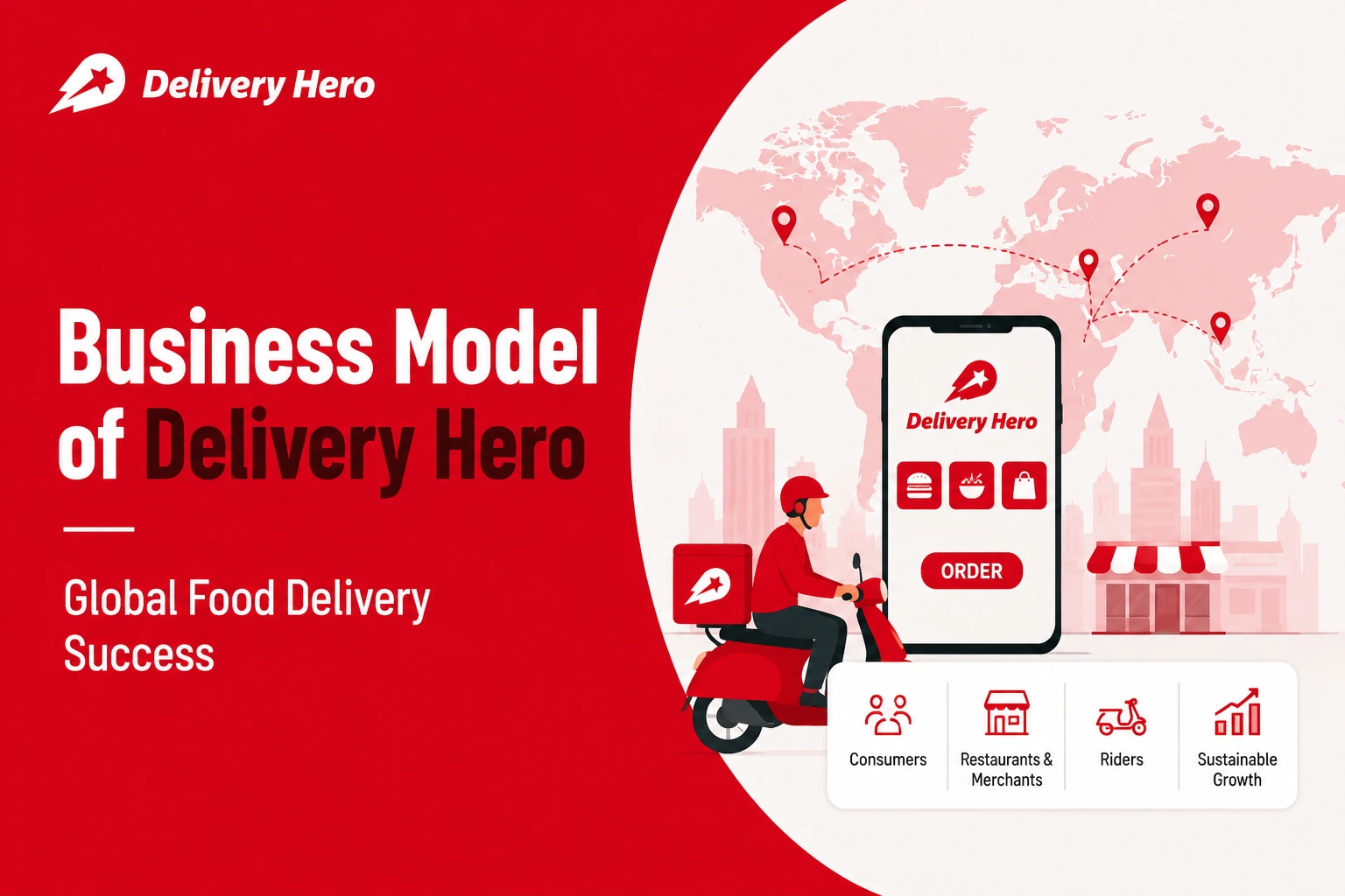 Corporate-style featured image for “Business Model of Delivery Hero” showing a global food delivery ecosystem with a Delivery Hero app interface, delivery rider on a scooter, world map connections, and fintech-style business icons in a red and white vector design.