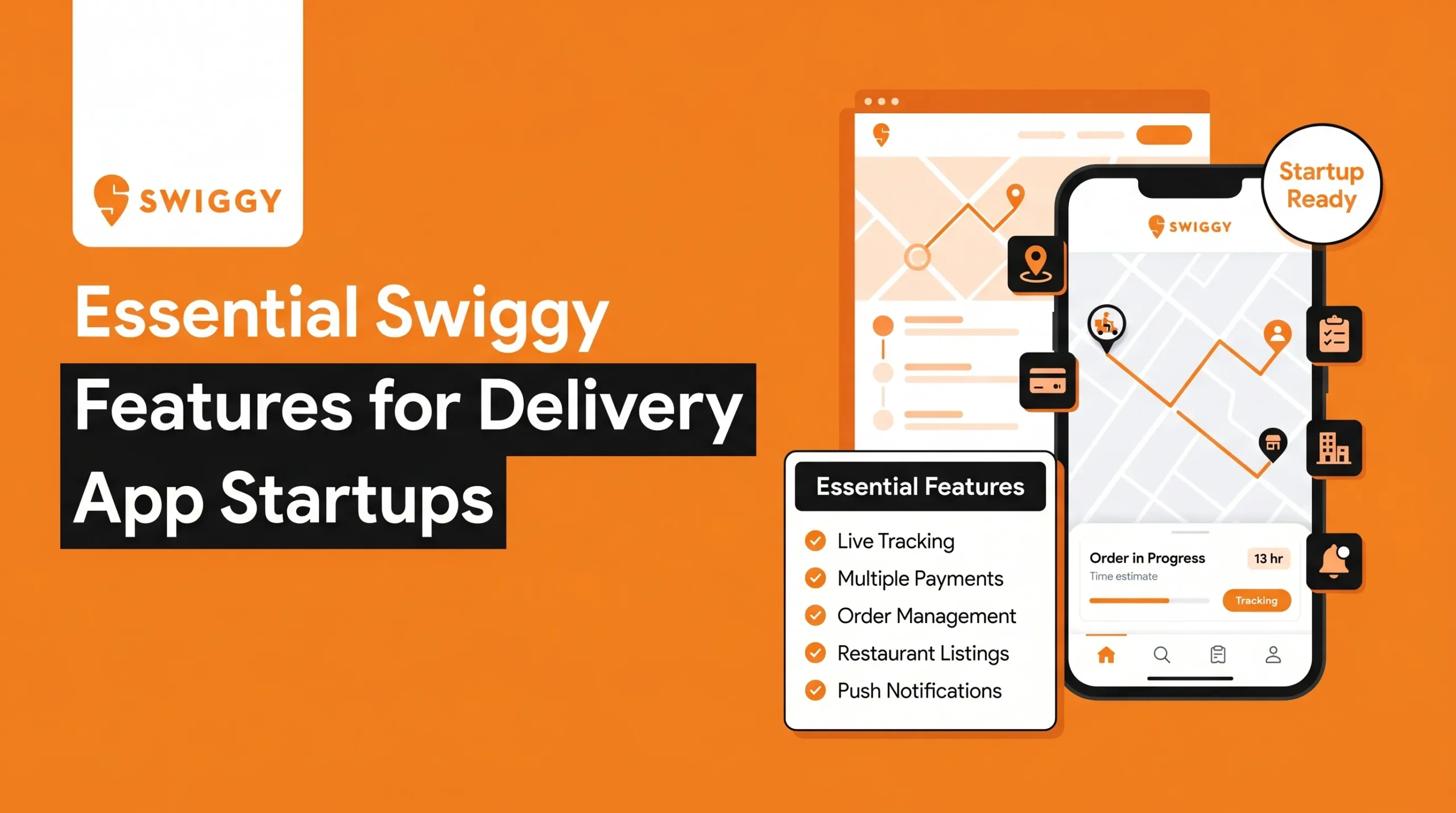 Swiggy feature banner showing a food delivery app interface with live tracking, multiple payments, order management, restaurant listings, push notifications, and map-based delivery tracking.