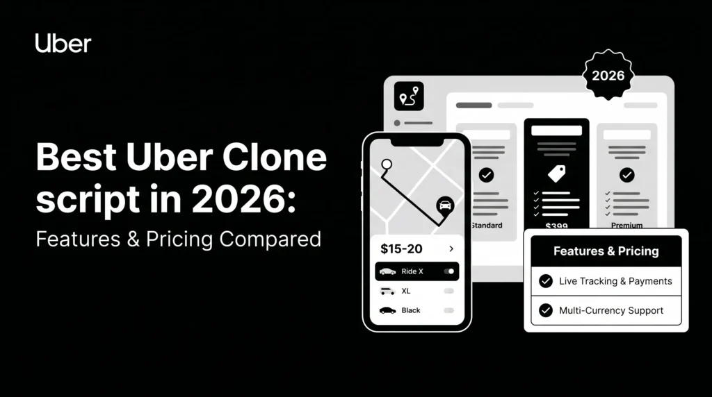 Uber clone script banner showing a ride-hailing app interface with live route tracking, ride options, pricing plans, feature comparison, payments, and 2026 startup-ready taxi app visuals.