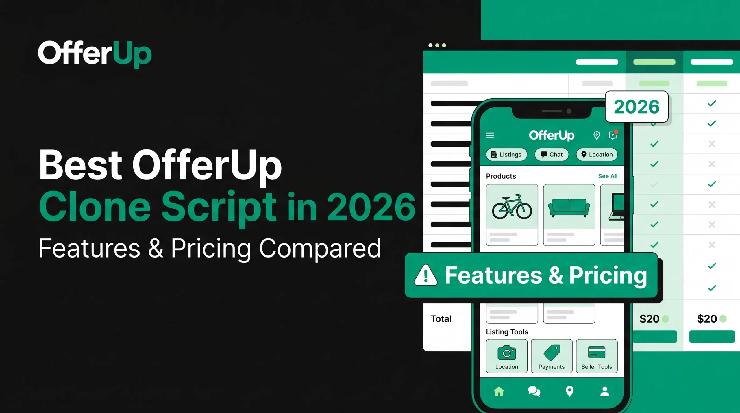 OfferUp clone script banner showing a marketplace app interface with product listings, chat, location, payments, seller tools, feature comparison, pricing table, and 2026 marketplace app visuals.