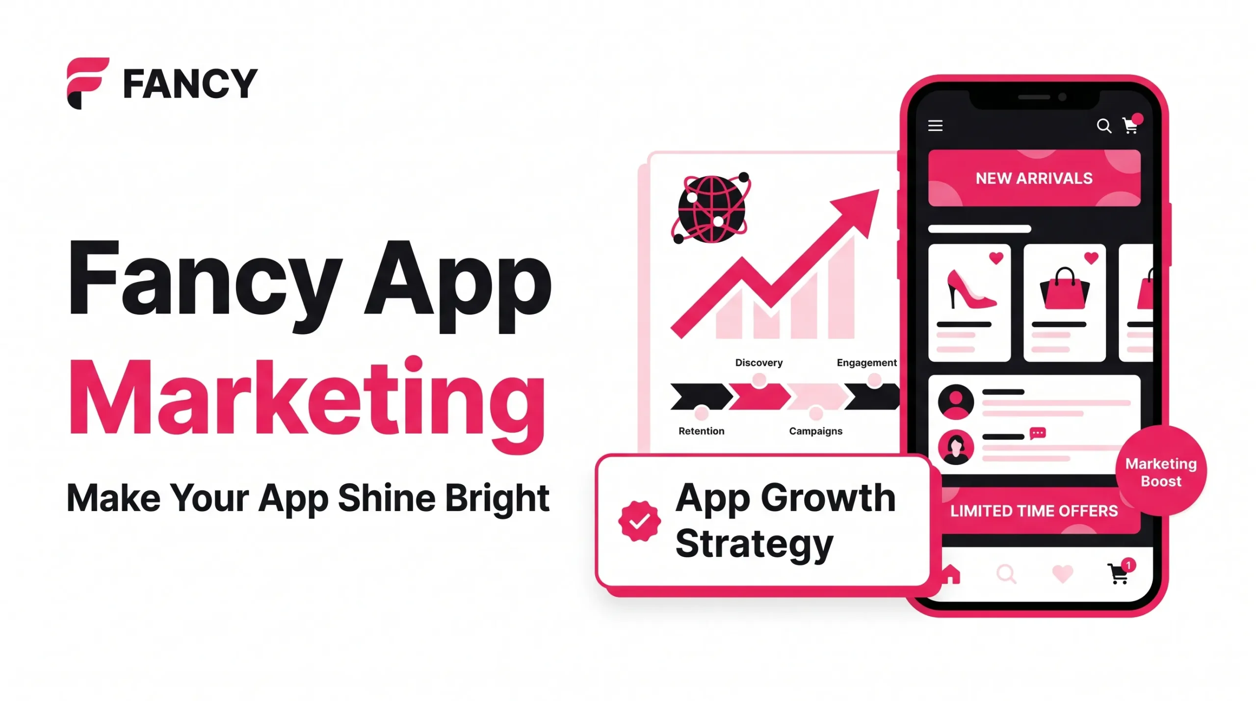 Fancy app marketing banner showing a shopping app interface with new arrivals, limited-time offers, app growth strategy, marketing boost, discovery, engagement, retention, and campaign visuals.