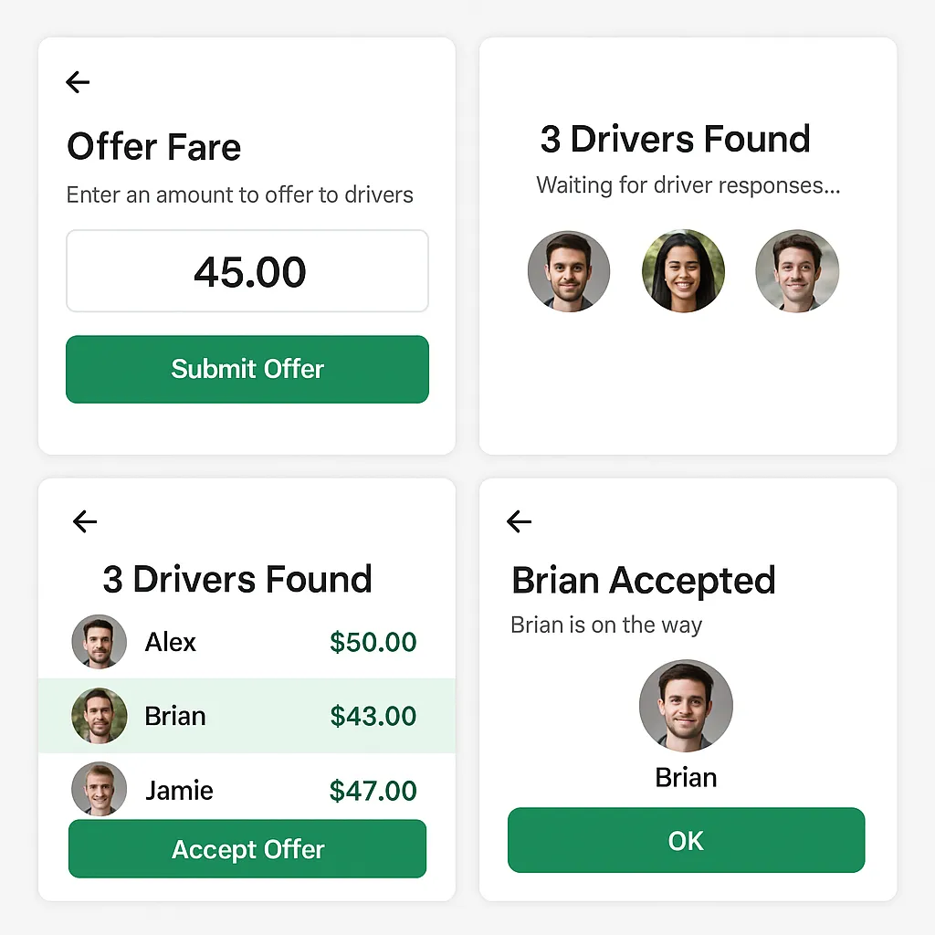 Fare Negotiation UX Flow 2