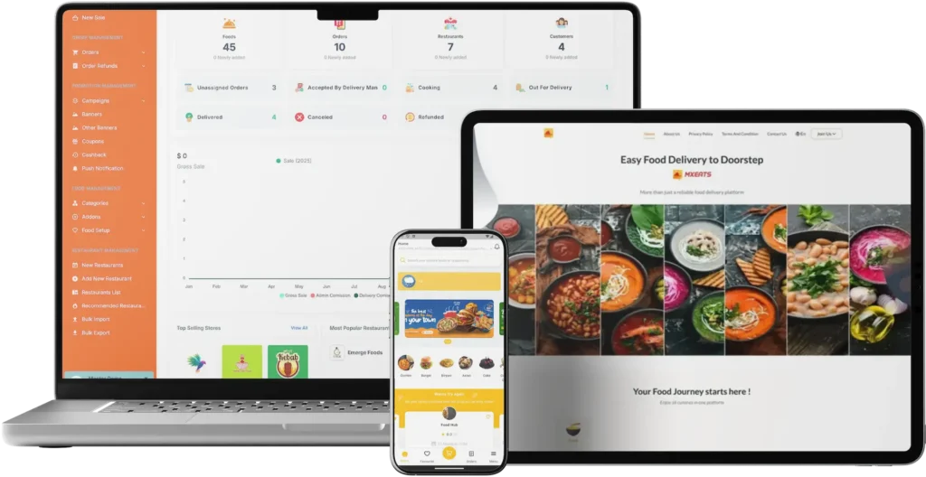 Food Delivery App Development Deliverables