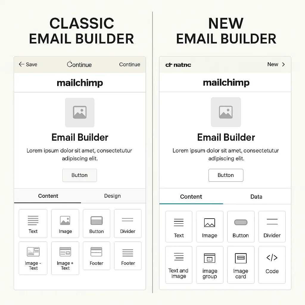 Mailchimp UI Comparison