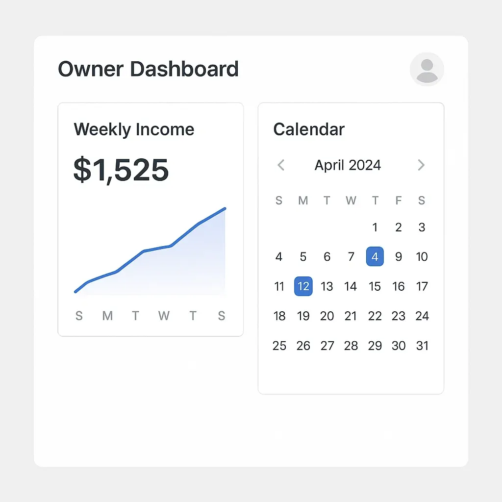 Owner Dashboard Interface