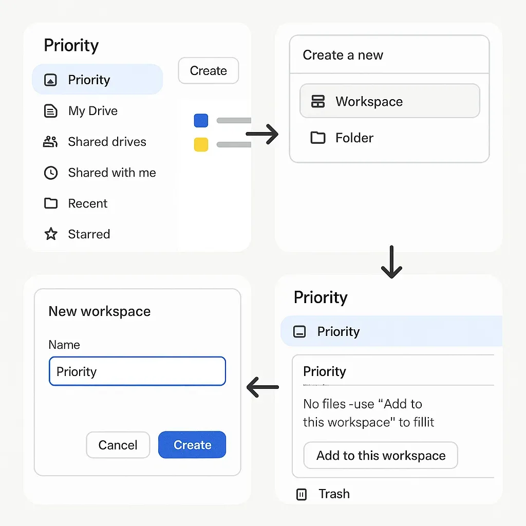 Priority Workspace Setup 1